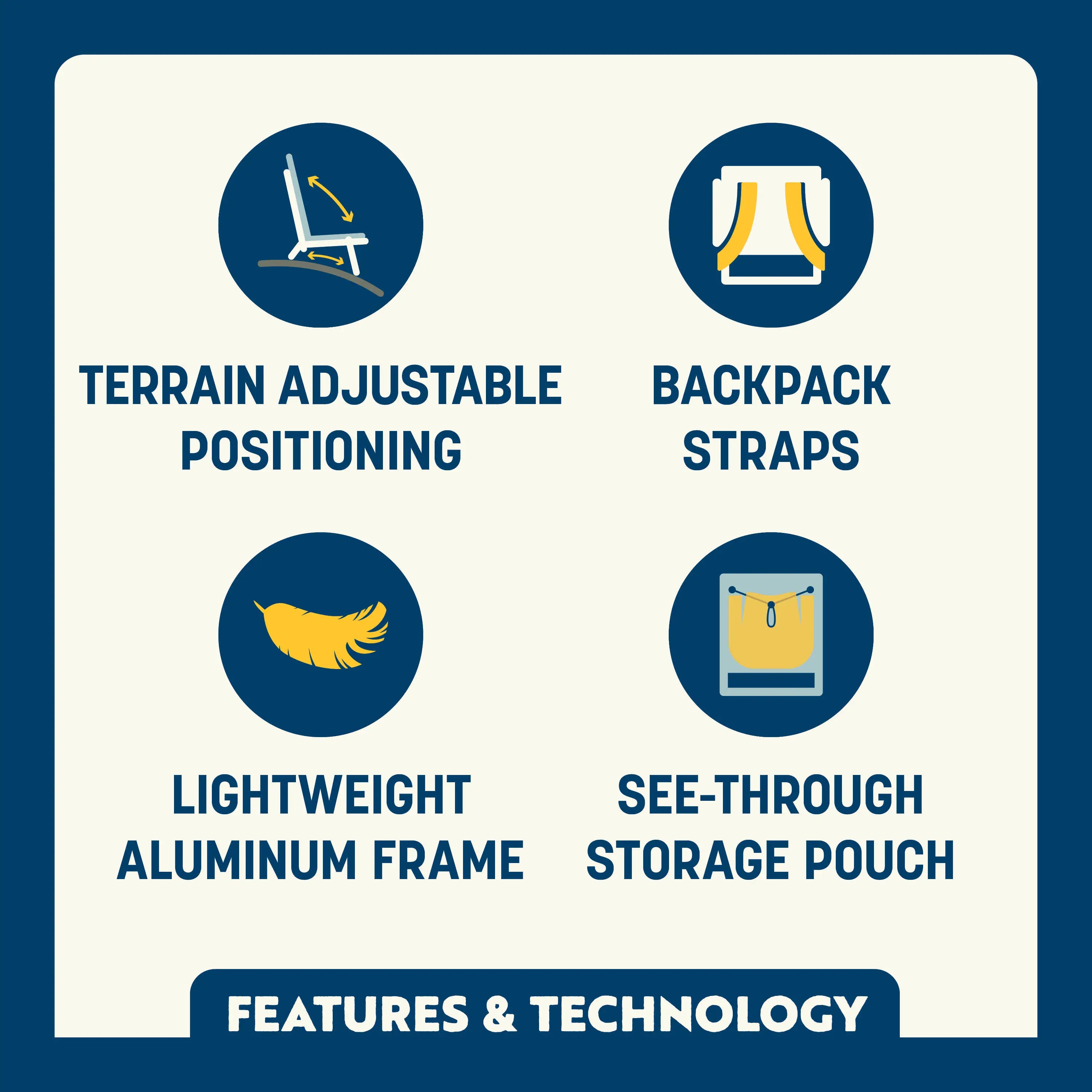 Backpack Travel Everywhere Chair 2 - Choice 656 - Low-Profile Reclining Beach Chair with Backpack Straps Detail