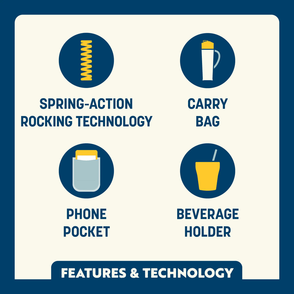 Smooth Motion Pod Rocker - Choice 933 - Patented Spring-Action Rocking Chair for Camping Detail