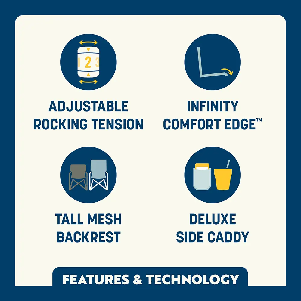 Patented Spring-Action Adjustable Rocker - Choice 573 - Patented Spring-Action Rocking Chair for Camping Detail