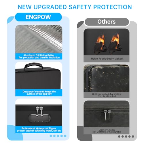 exclusive ENGPOW Fireproof File Organizer Bag with 13 Colorful Collection