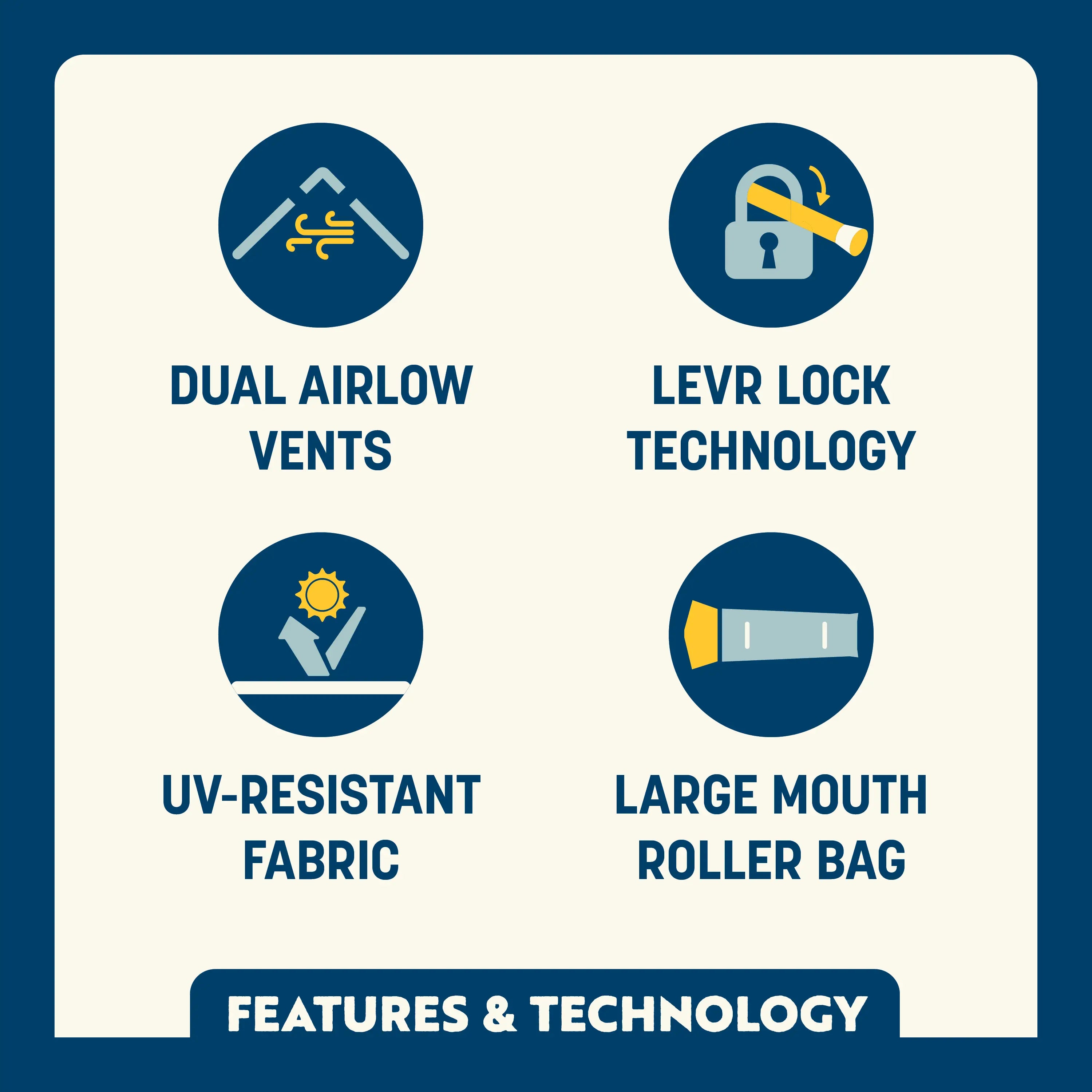Heavy Duty LevrUp Canopy - Choice 360 - Portable Beach Canopy with Adjustable Shade Angle Detail