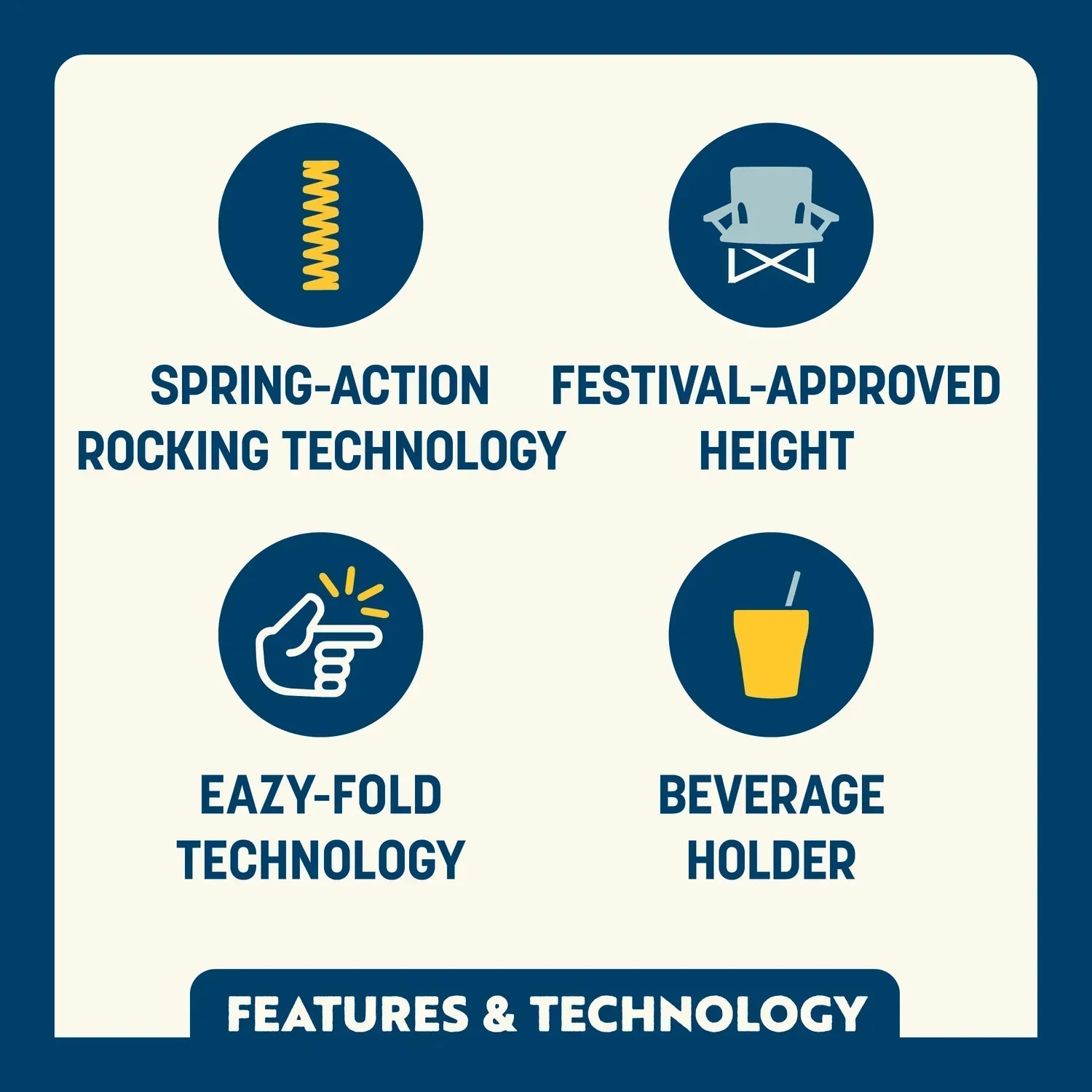 Premium All-Weather Grab & Go Rocker - Choice 551 - Patented Spring-Action Rocking Chair for Camping Detail